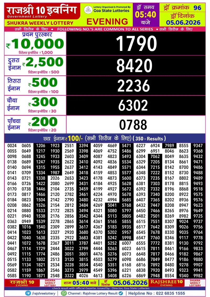RAJSHREE 10 EVENING SHUKRA WEEKLY LOTTERY Result 05 June 2026