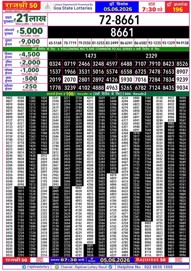 RAJSHREE 50 SHUKRA WEEKLY LOTTERY Result 05 June 2026