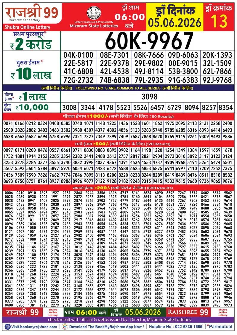 Rajshree 99 Result 05 June 2026