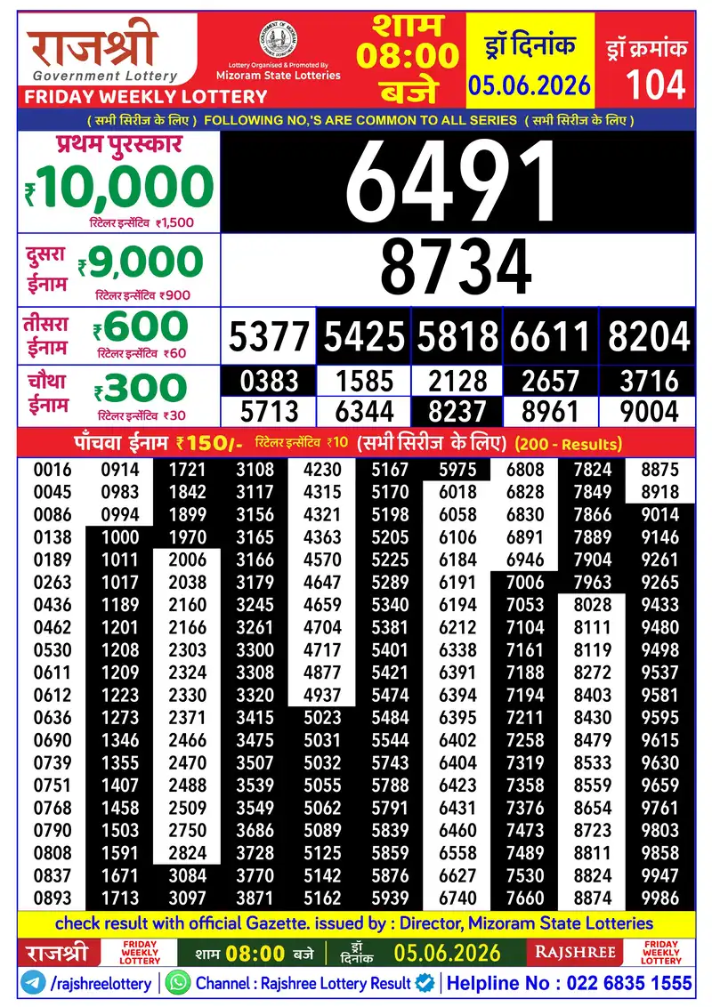 RAJSHREE FRIDAY WEEKLY LOTTERY Result 05 June 2026