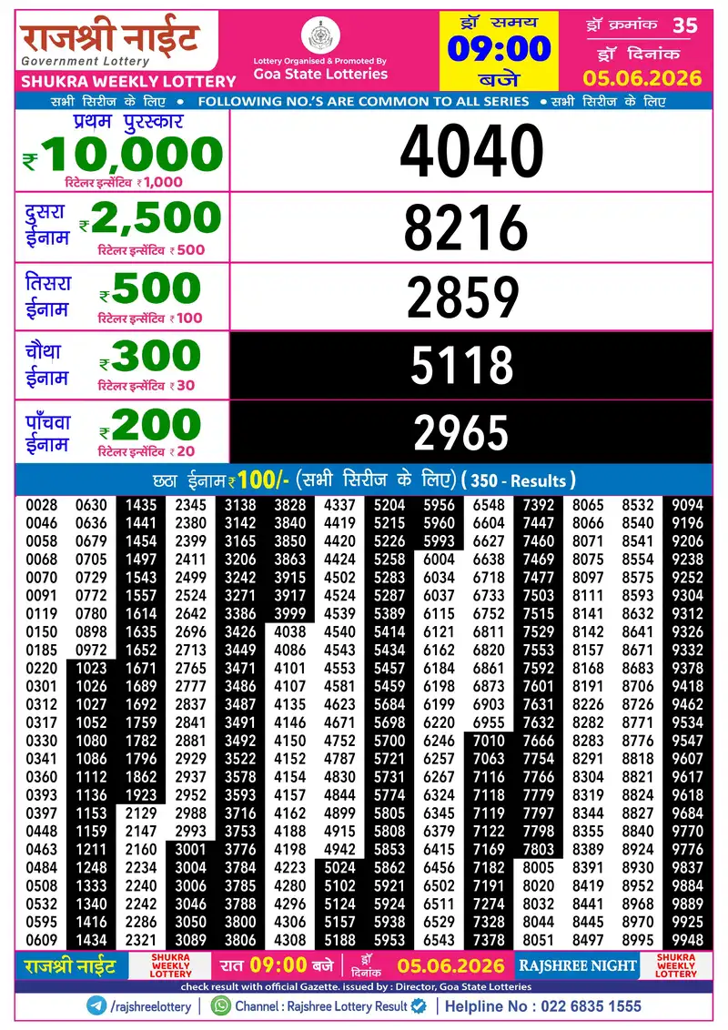 RAJSHREE NIGHT SHUKRA WEEKLY LOTTERY Result 05 June 2026