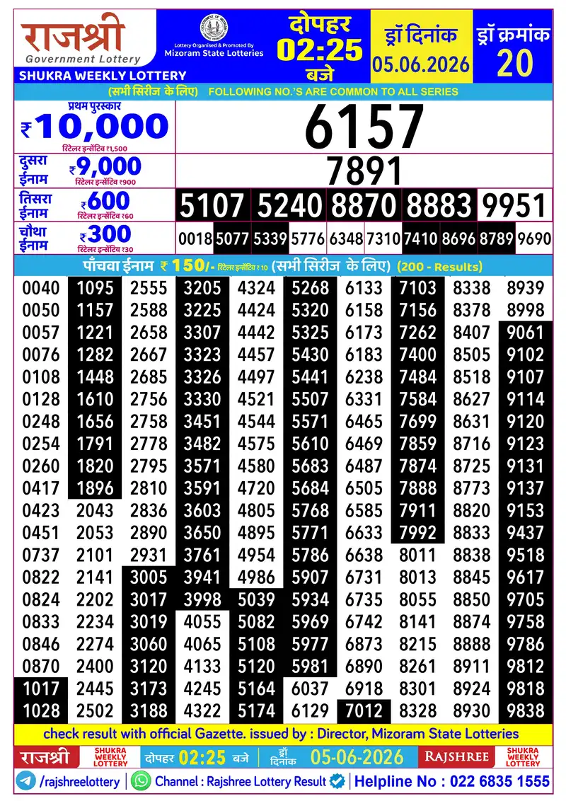 RAJSHREE SHUKRA WEEKLY LOTTERY Result 05 June 2026