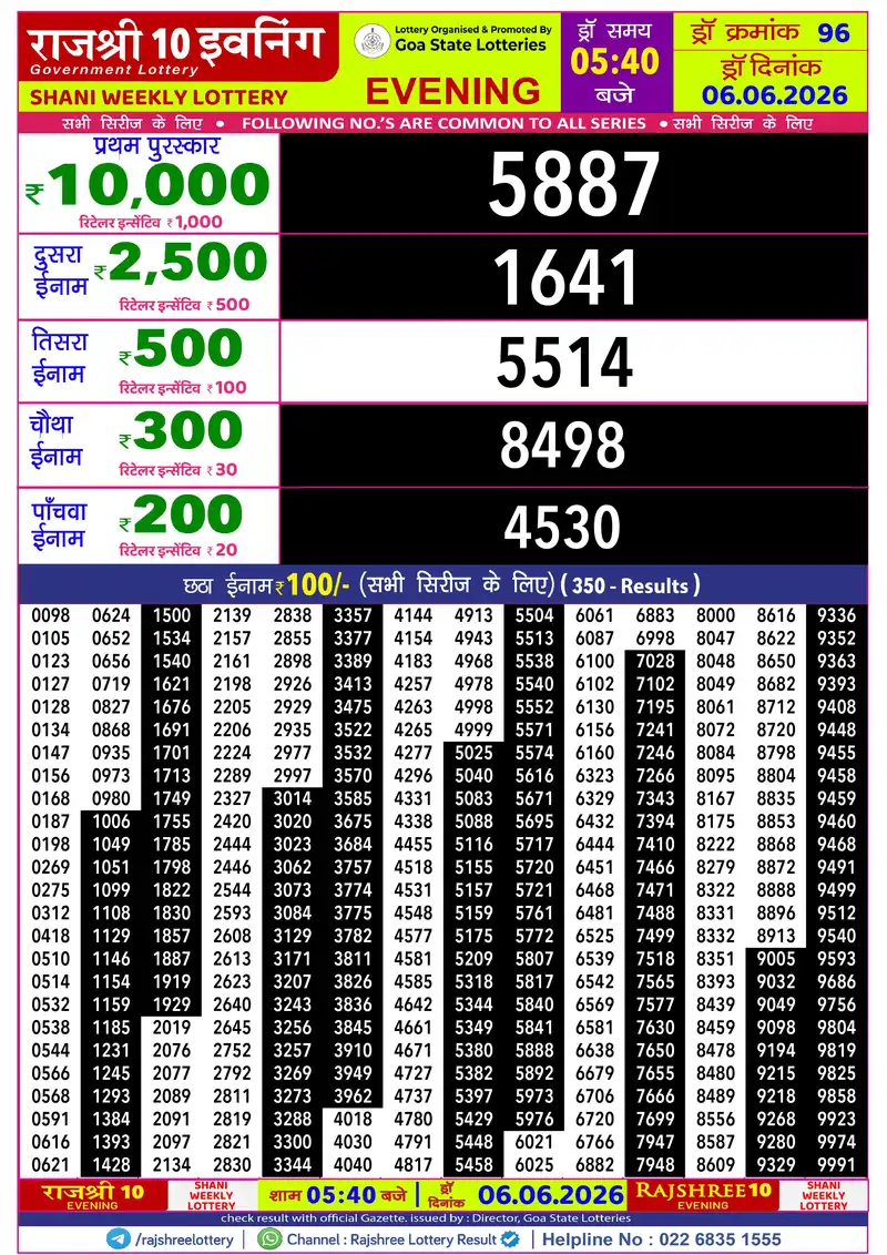 RAJSHREE 10 EVENING SHANI WEEKLY LOTTERY Result 06 June 2026