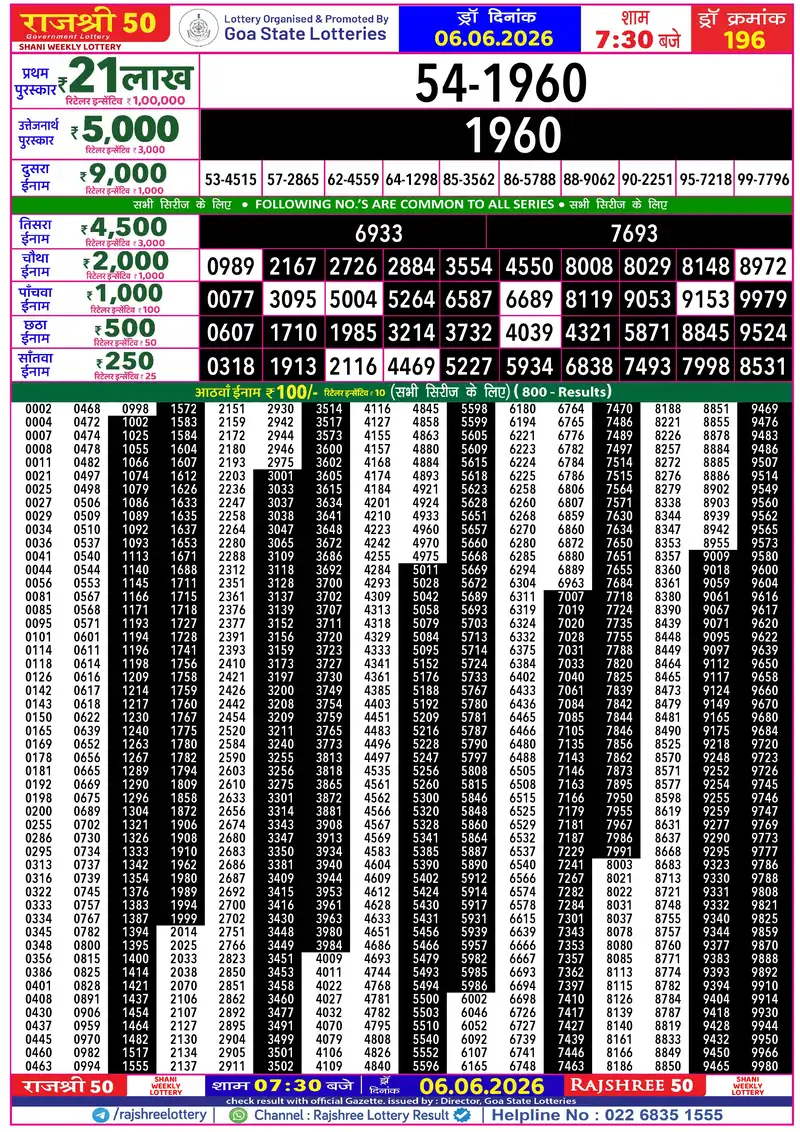 RAJSHREE 50 SHANI WEEKLY LOTTERY Result 06 June 2026