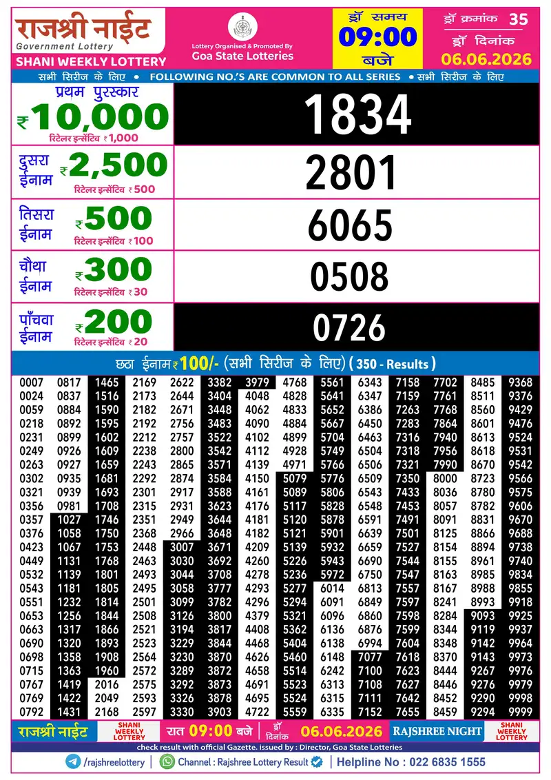 RAJSHREE NIGHT SHANI WEEKLY LOTTERY Result 06 June 2026