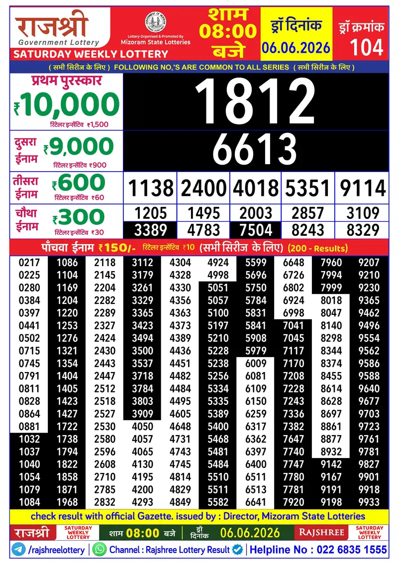 RAJSHREE SATURDAY WEEKLY LOTTERY Result 06 June 2026