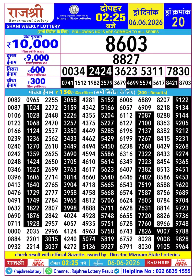 RAJSHREE SHANI WEEKLY LOTTERY Result 06 June 2026