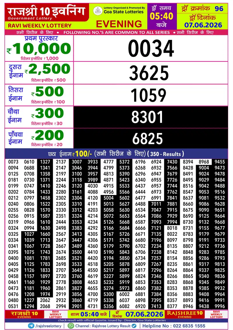 RAJSHREE 10 EVENING RAVI WEEKLY LOTTERY Result 07 June 2026