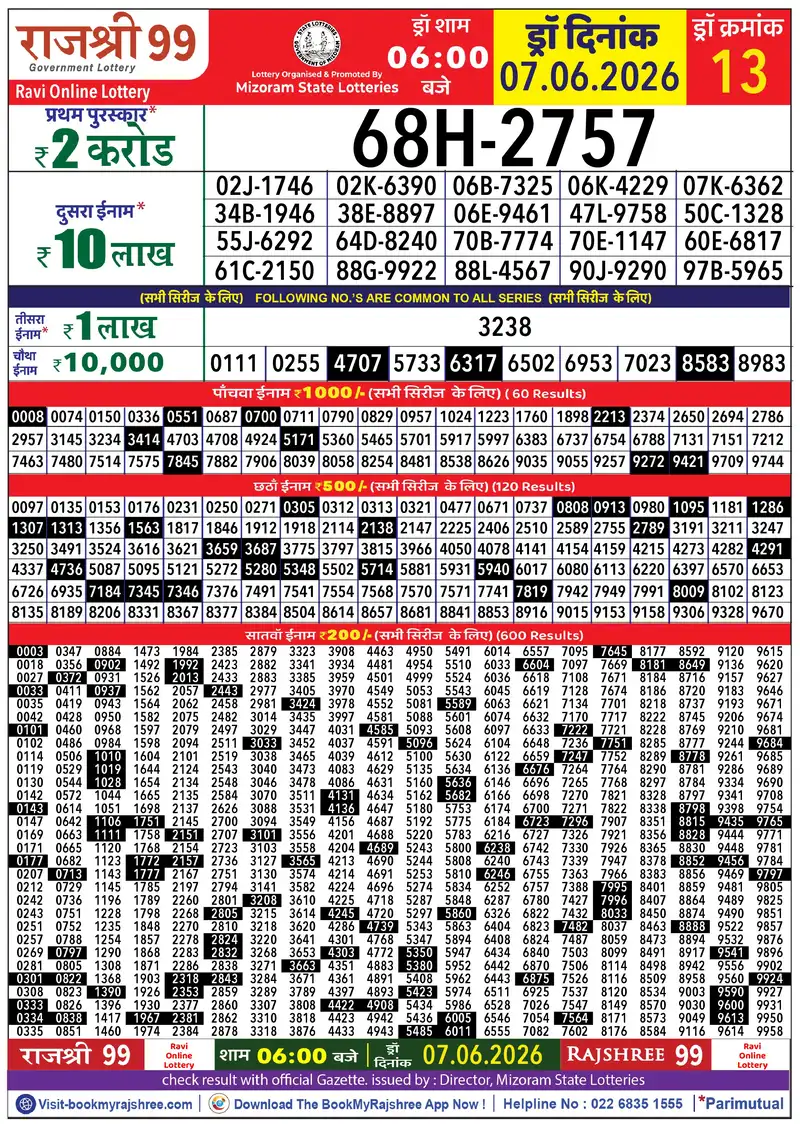 Rajshree 99 Result 07 June 2026