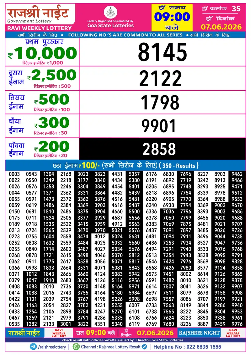 RAJSHREE NIGHT RAVI WEEKLY LOTTERY Result 07 June 2026
