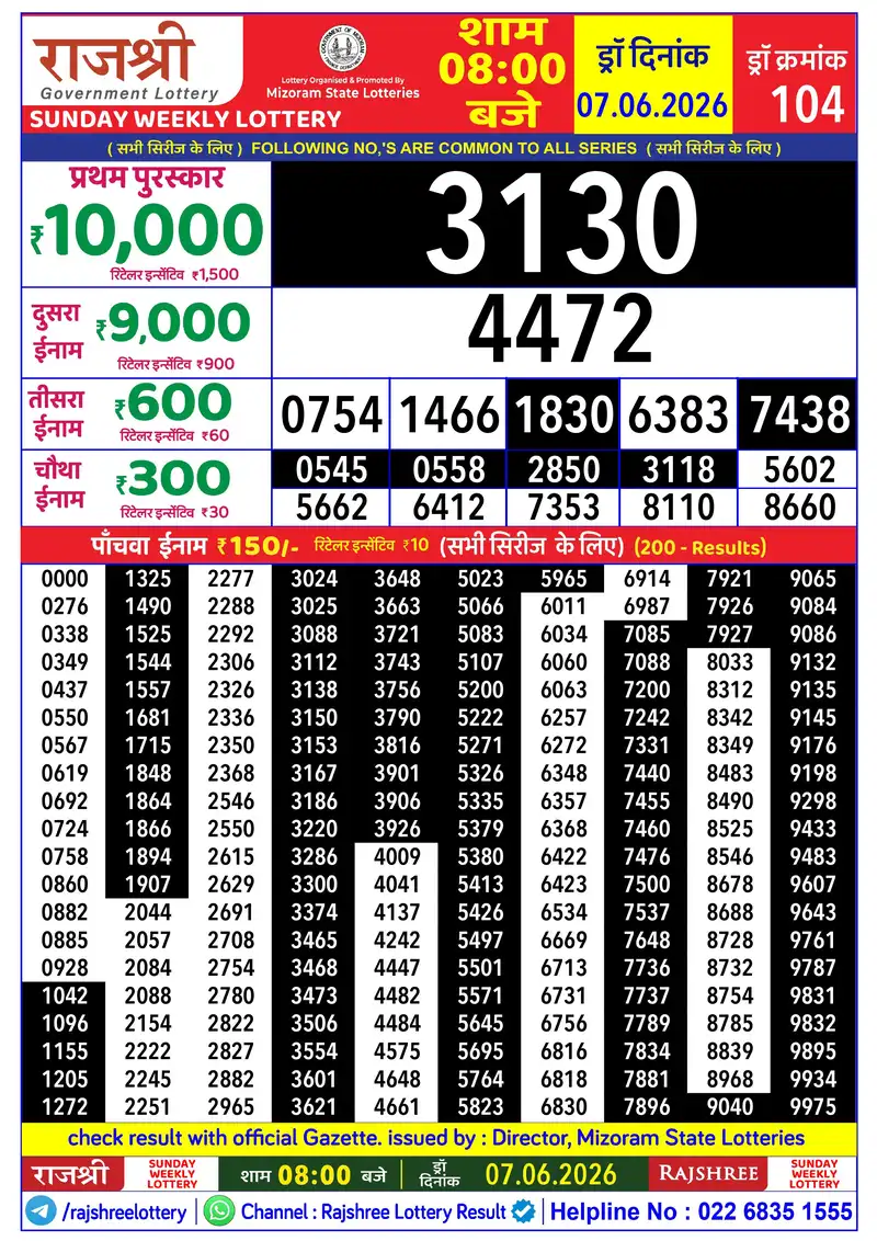 RAJSHREE SUNDAY WEEKLY LOTTERY Result 07 June 2026