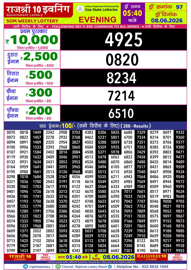 RAJSHREE 10 EVENING SOM WEEKLY LOTTERY Result 08 June 2026