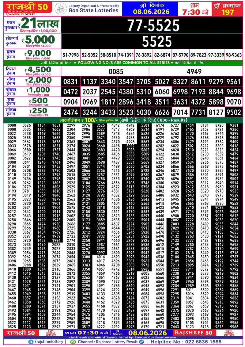 RAJSHREE 50 SOM WEEKLY LOTTERY Result 08 June 2026