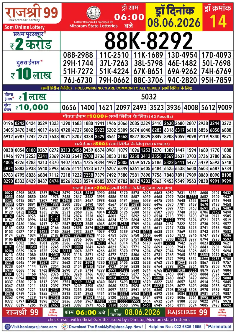 Rajshree 99 Result 08 June 2026