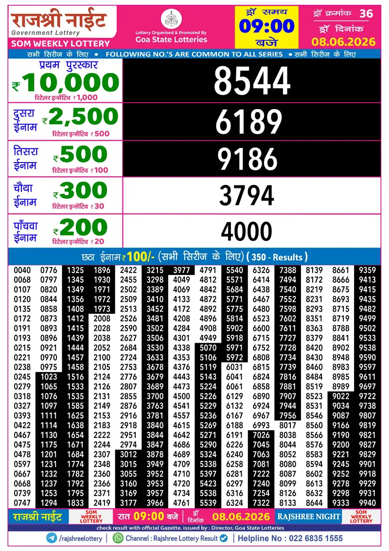 RAJSHREE NIGHT SOM WEEKLY LOTTERY Result 08 June 2026