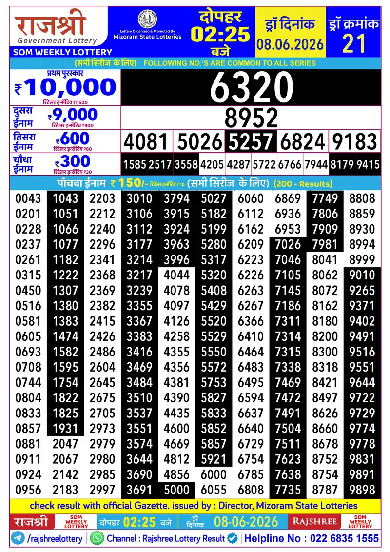 RAJSHREE SOM WEEKLY LOTTERY Result 08 June 2026