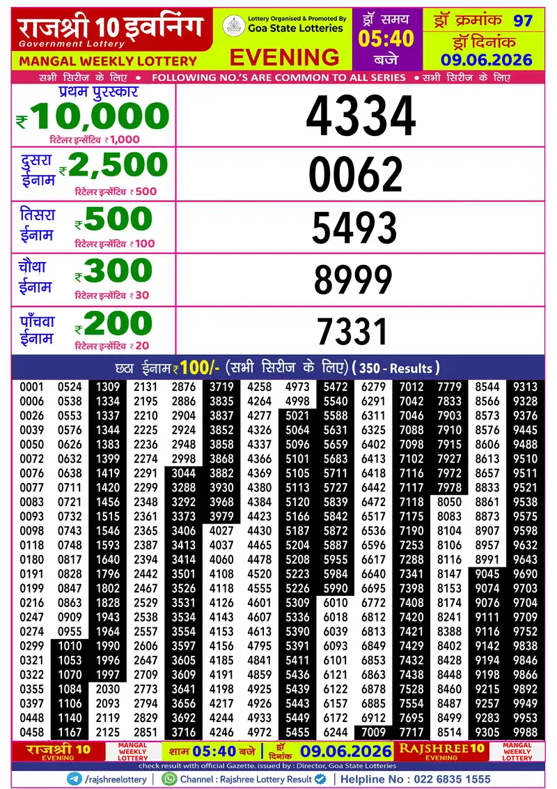 RAJSHREE 10 EVENING MANGAL WEEKLY LOTTERY Result 09 June 2026