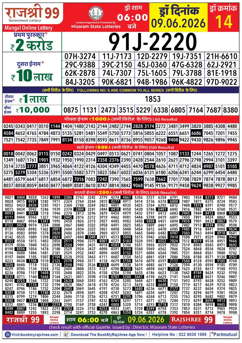 Rajshree 99 Result 09 June 2026