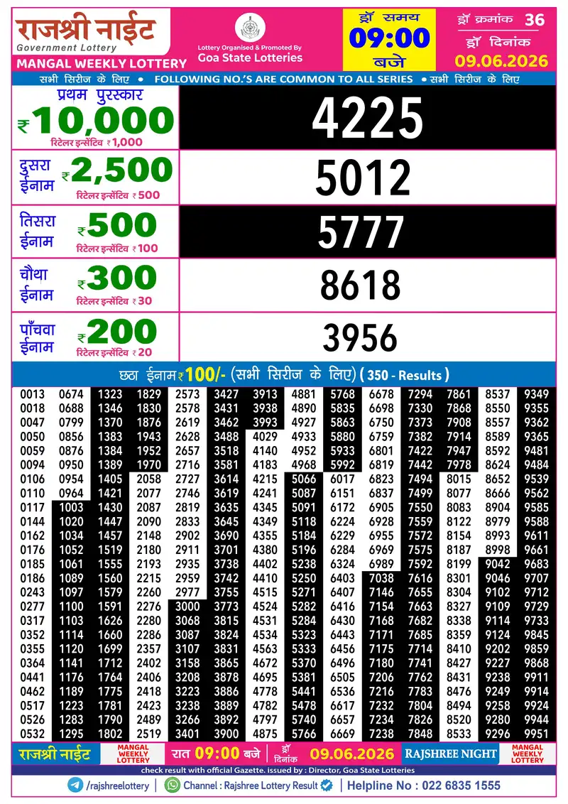 RAJSHREE NIGHT MANGAL WEEKLY LOTTERY Result 09 June 2026