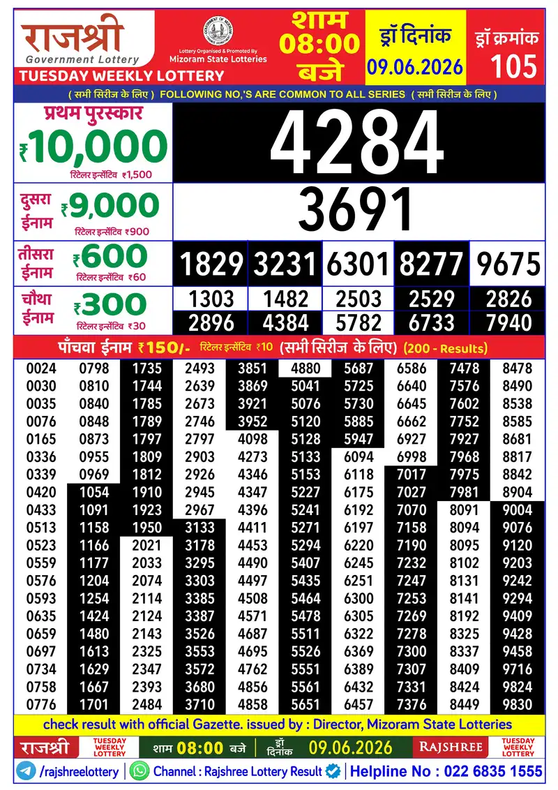 RAJSHREE TUESDAY WEEKLY LOTTERY Result 09 June 2026