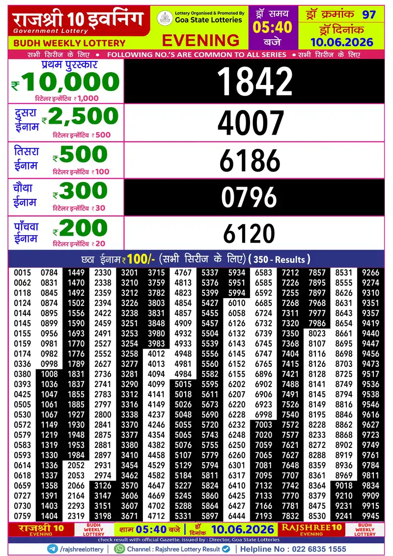 RAJSHREE 10 EVENING BUDH WEEKLY LOTTERY Result 10 June 2026
