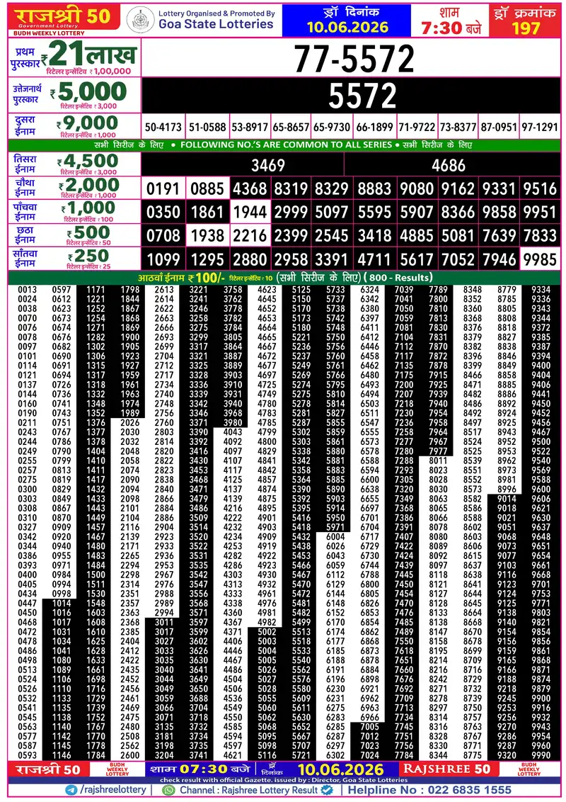 RAJSHREE 50 BUDH WEEKLY LOTTERY Result 10 June 2026
