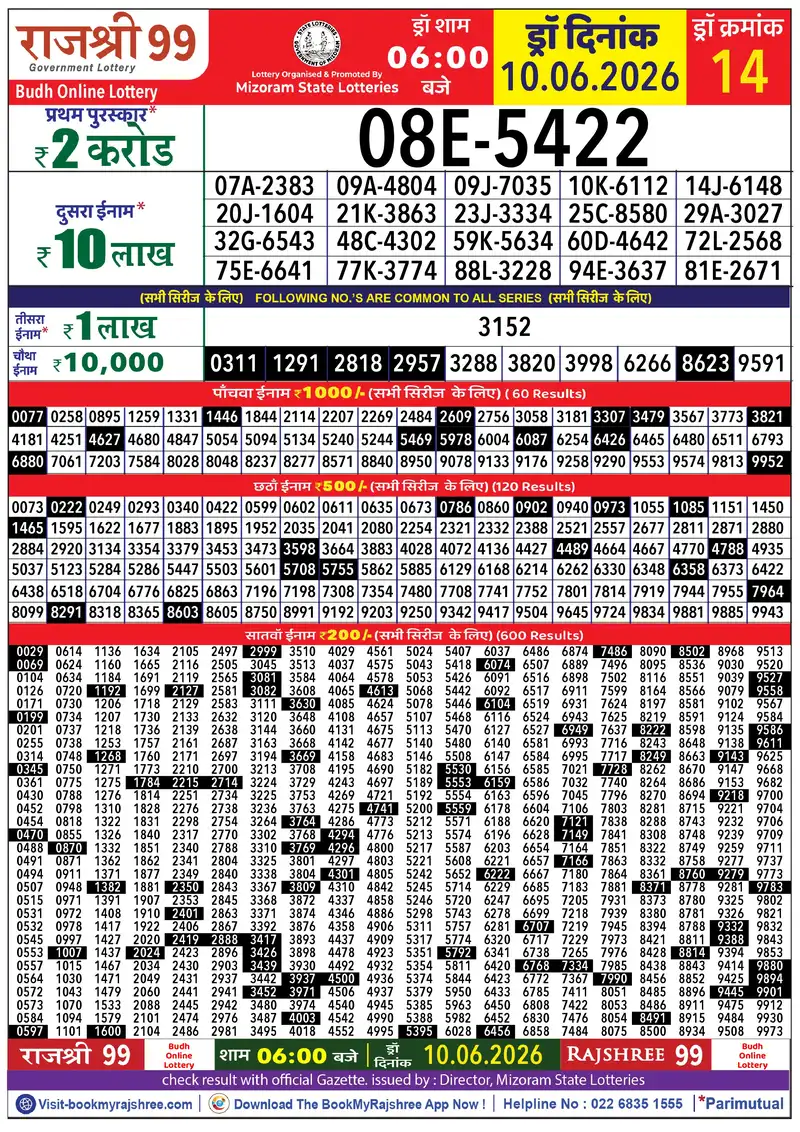 Rajshree 99 Result 10 June 2026