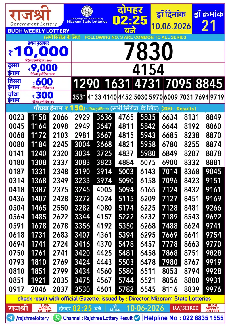 RAJSHREE BUDH WEEKLY LOTTERY Result 10 June 2026