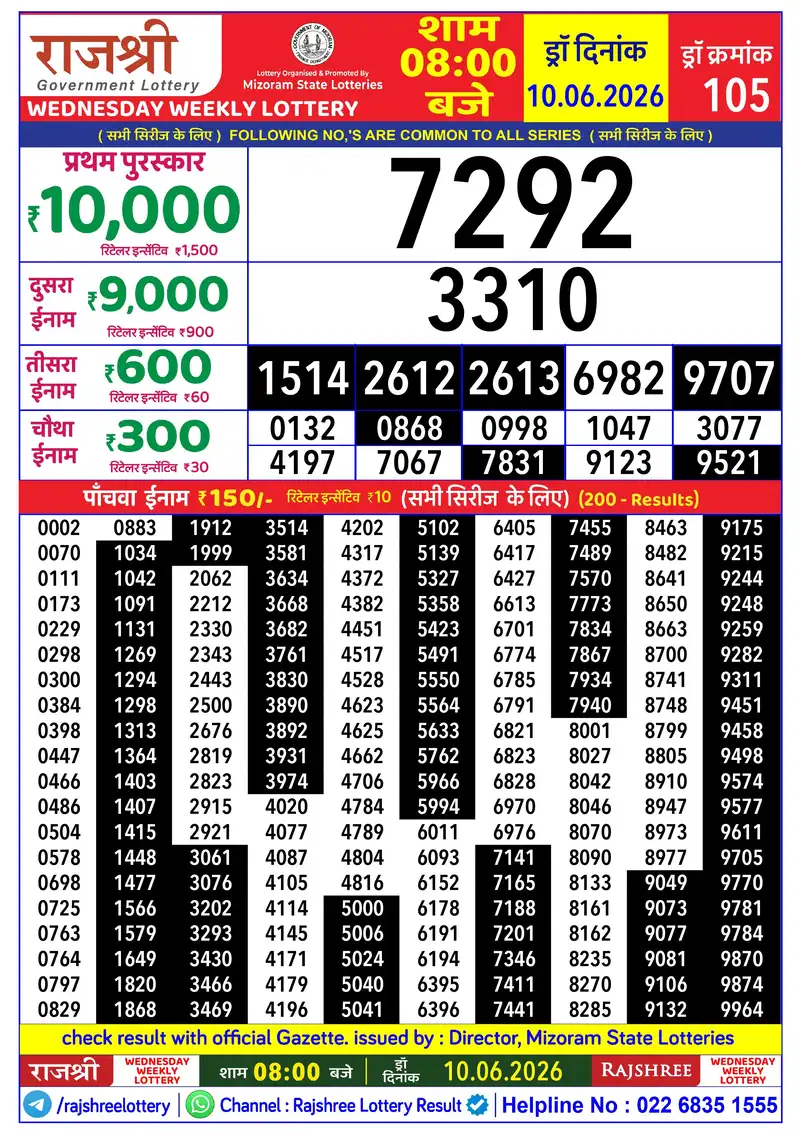 RAJSHREE WEDNESDAY WEEKLY LOTTERY Result 10 June 2026