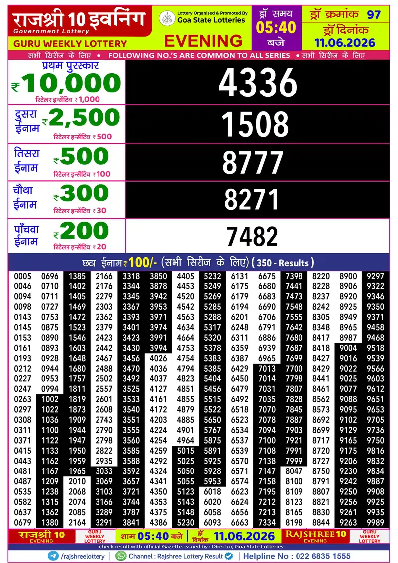 RAJSHREE 10 EVENING GURU WEEKLY LOTTERY Result 11 June 2026