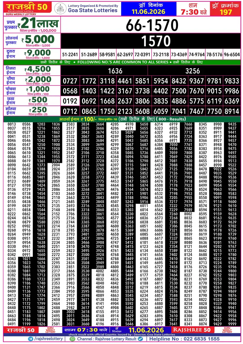 RAJSHREE 50 GURU WEEKLY LOTTERY Result 11 June 2026