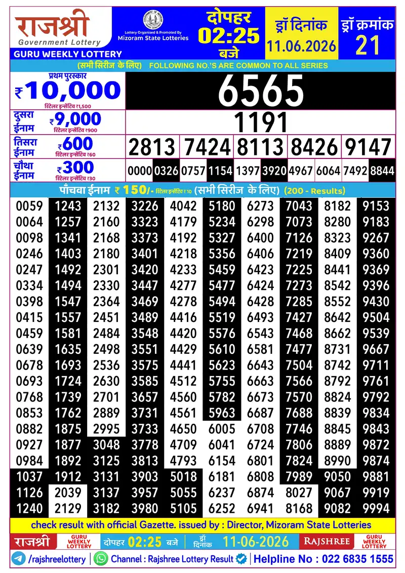 RAJSHREE GURU WEEKLY LOTTERY Result 11 June 2026