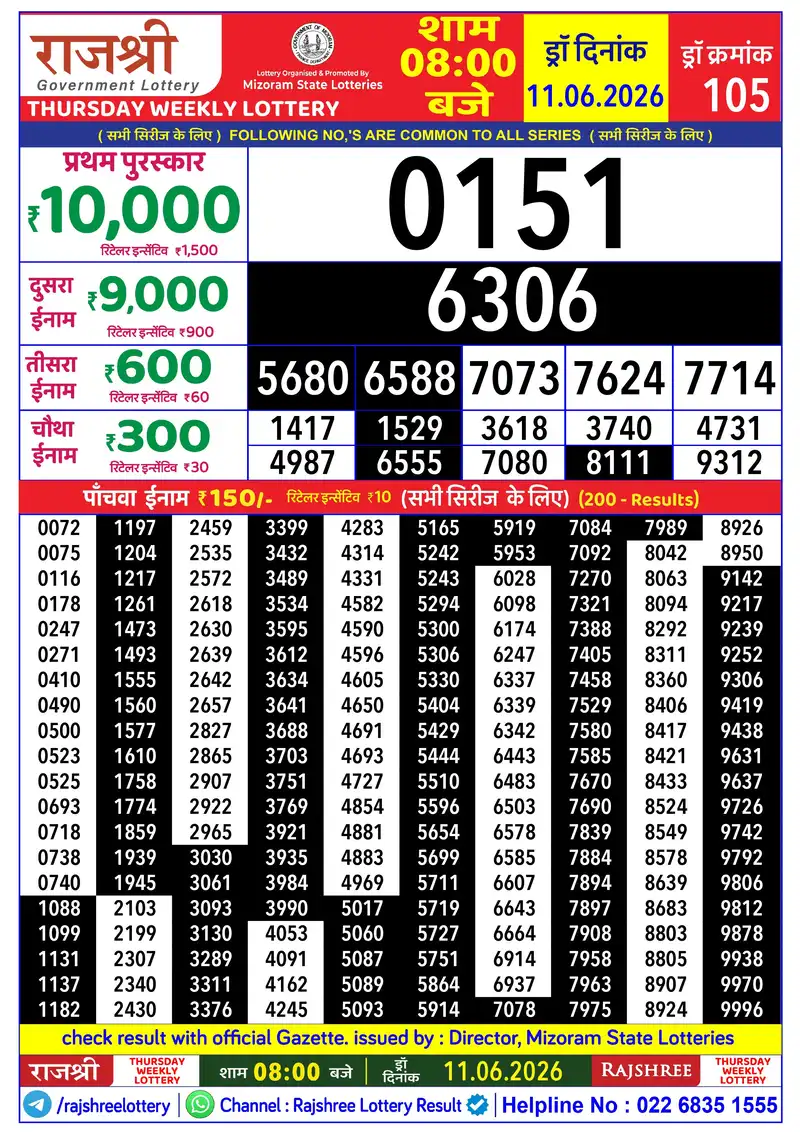 RAJSHREE THURSDAY WEEKLY LOTTERY Result 11 June 2026