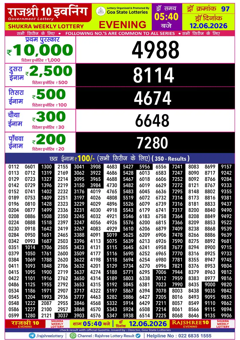 RAJSHREE 10 EVENING SHUKRA WEEKLY LOTTERY Result 12 June 2026
