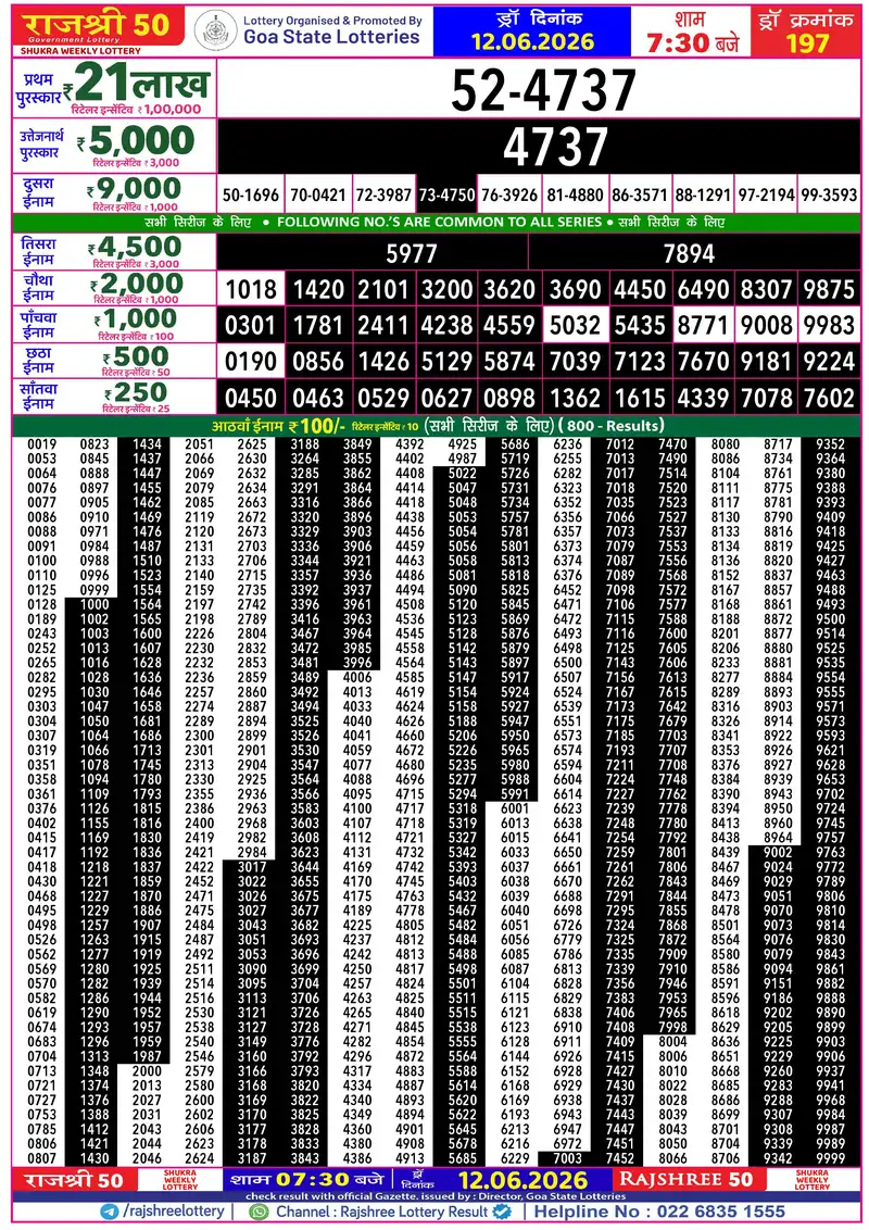 RAJSHREE 50 SHUKRA WEEKLY LOTTERY Result 12 June 2026