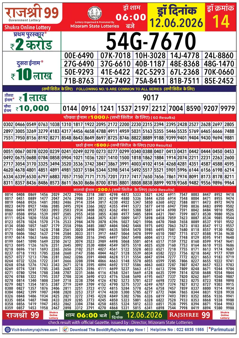 Rajshree 99 Result 12 June 2026