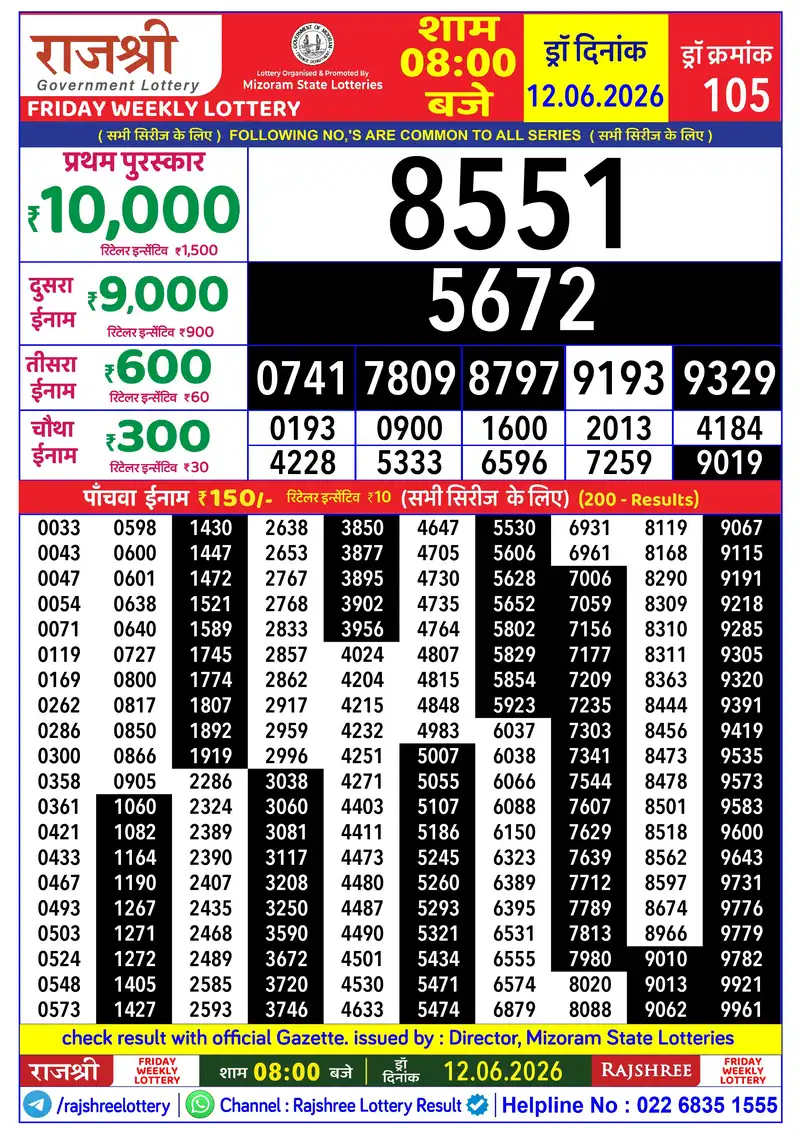 RAJSHREE FRIDAY WEEKLY LOTTERY Result 12 June 2026