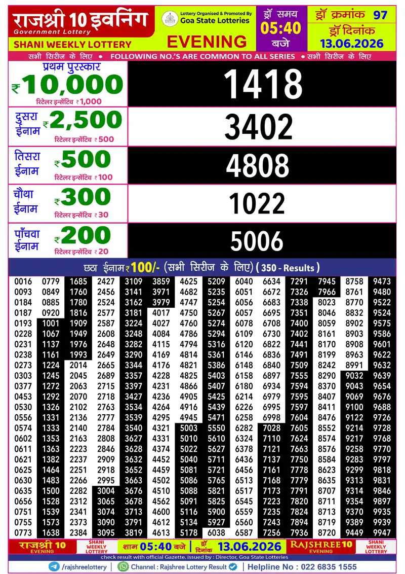 RAJSHREE 10 EVENING SHANI WEEKLY LOTTERY Result 13 June 2026