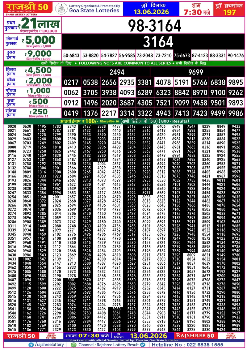 RAJSHREE 50 SHANI WEEKLY LOTTERY Result 13 June 2026
