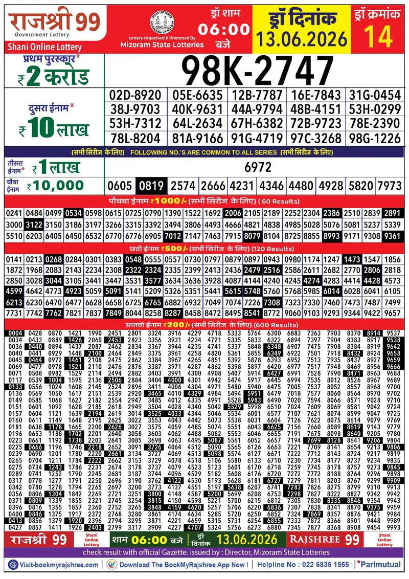 Rajshree 99 Result 13 June 2026