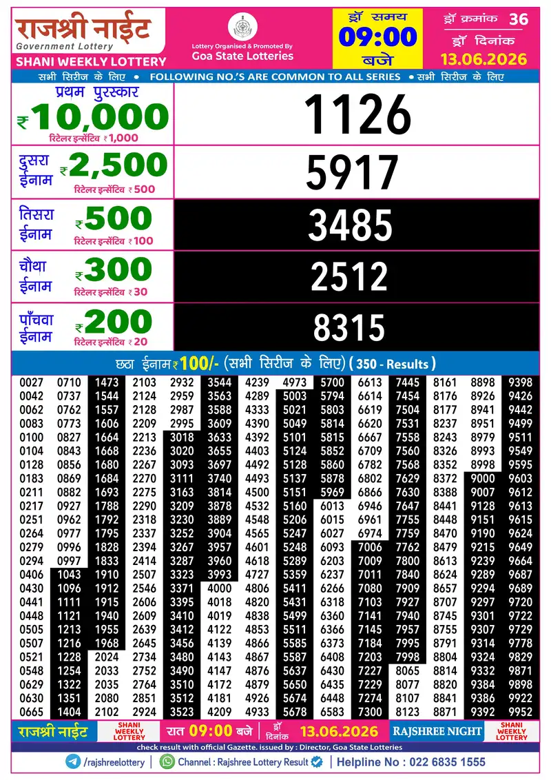 RAJSHREE NIGHT SHANI WEEKLY LOTTERY Result 13 June 2026