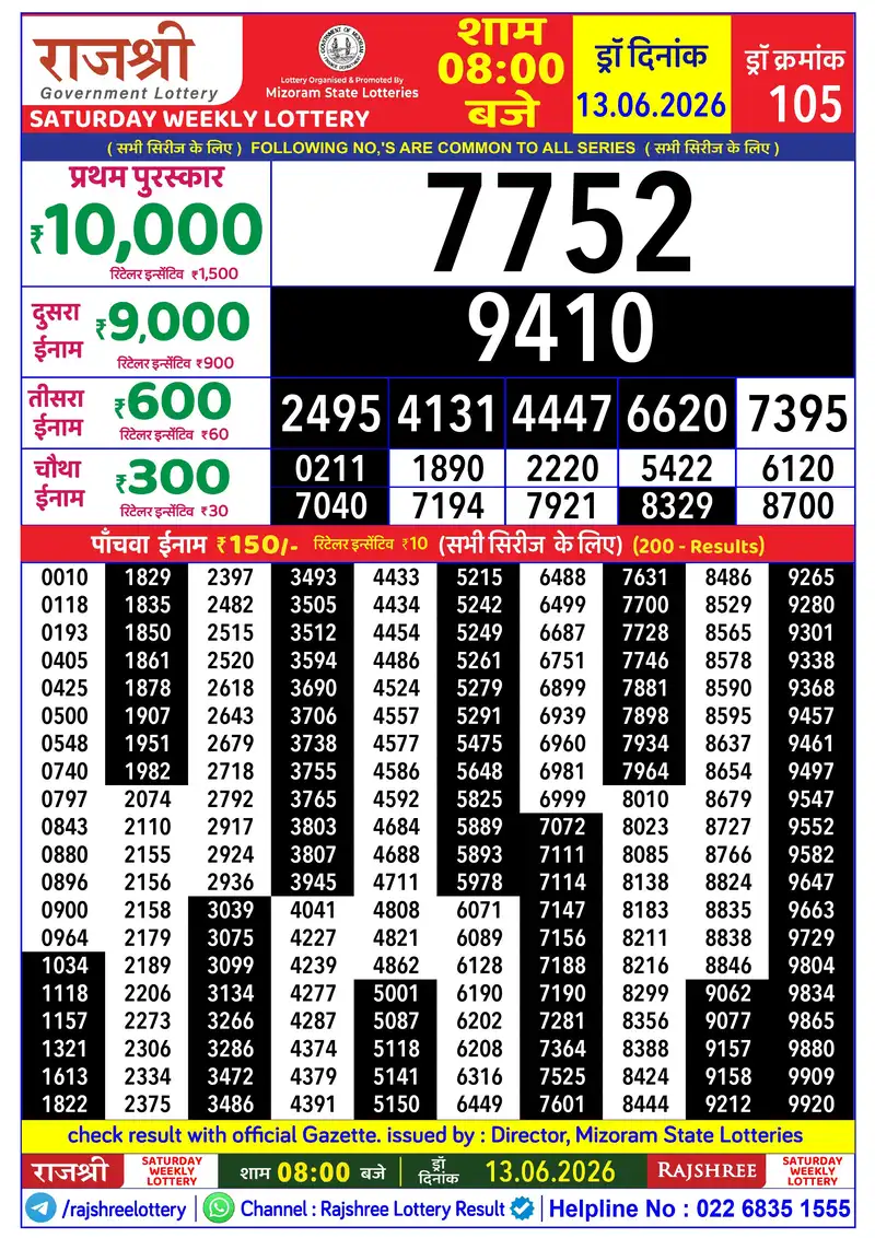 RAJSHREE SATURDAY WEEKLY LOTTERY Result 13 June 2026