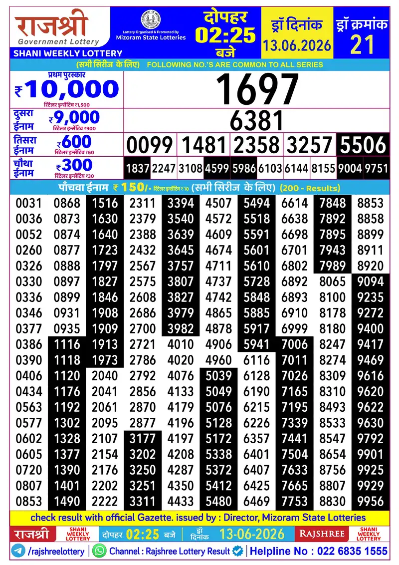 RAJSHREE SHANI WEEKLY LOTTERY Result 13 June 2026