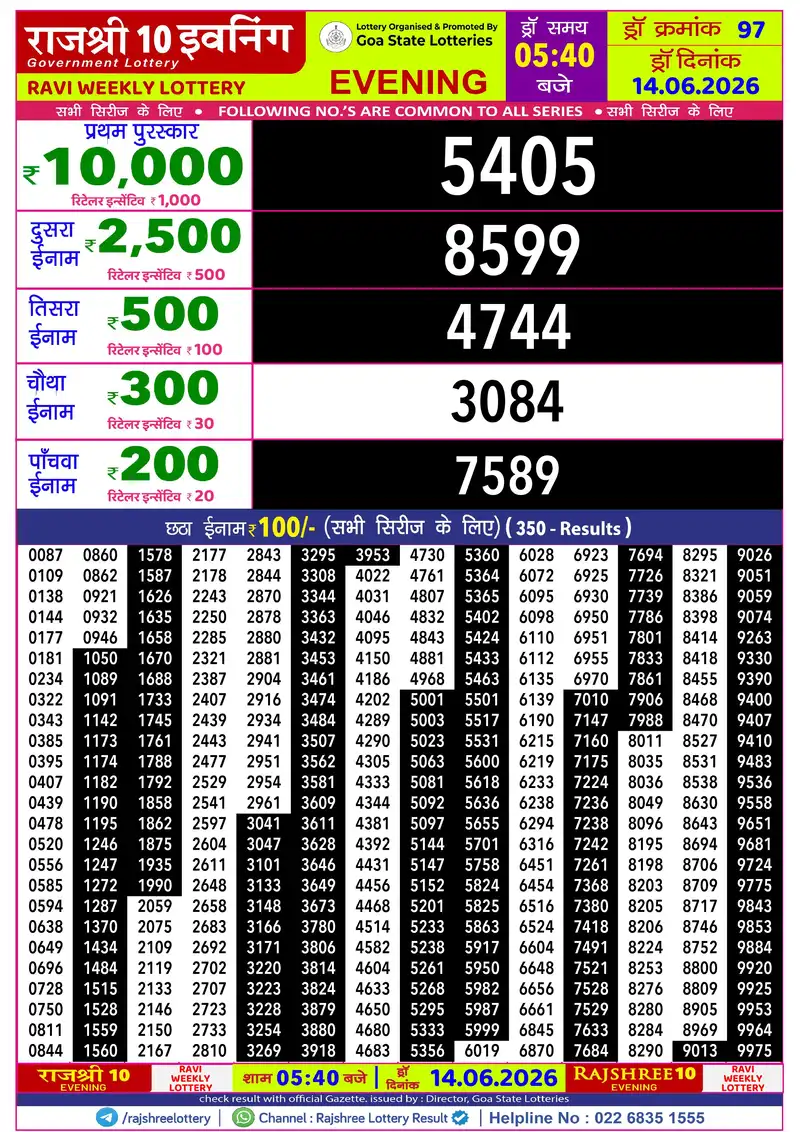 RAJSHREE 10 EVENING RAVI WEEKLY LOTTERY Result 14 June 2026