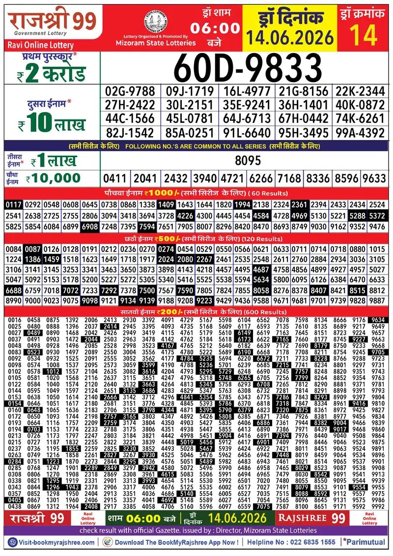 Rajshree 99 Result 14 June 2026
