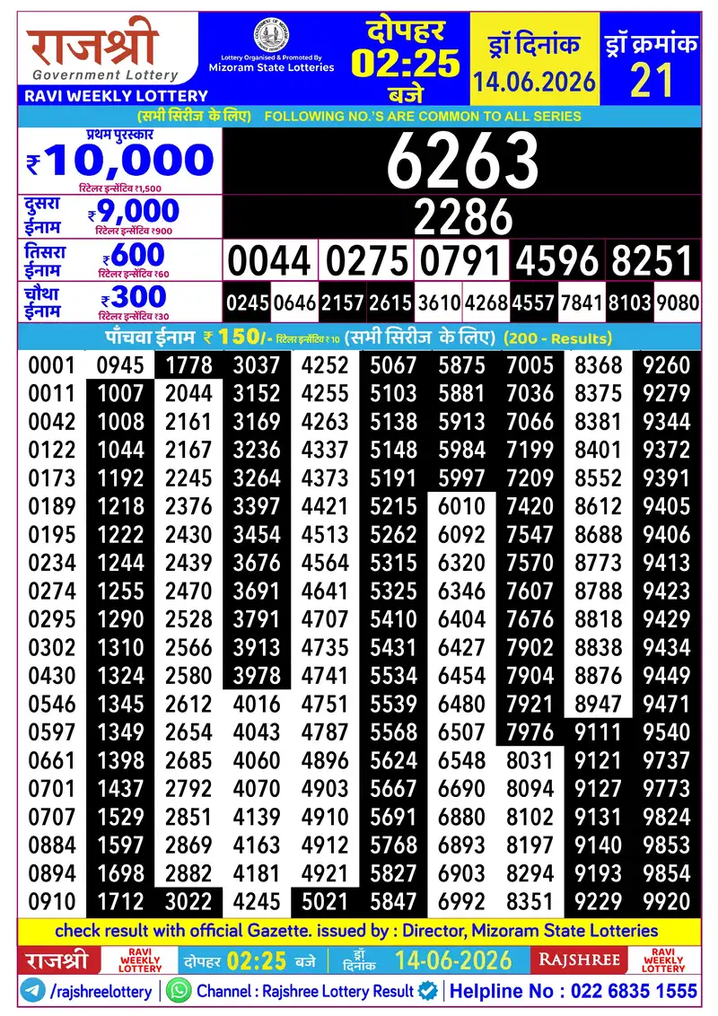 RAJSHREE RAVI WEEKLY LOTTERY Result 14 June 2026