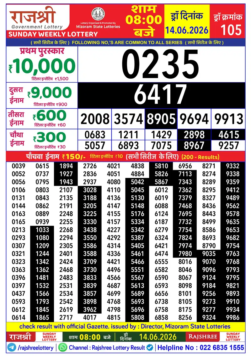 RAJSHREE SUNDAY WEEKLY LOTTERY Result 14 June 2026