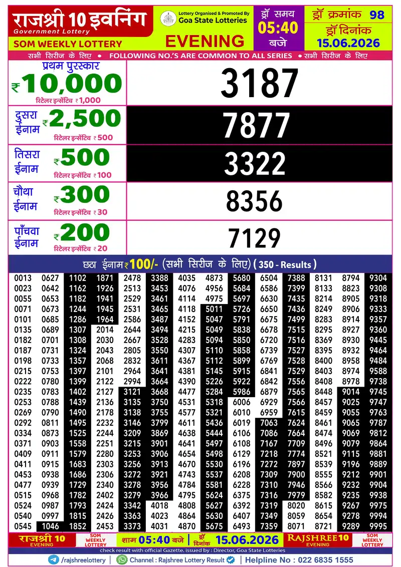 RAJSHREE 10 EVENING SOM WEEKLY LOTTERY Result 15 June 2026