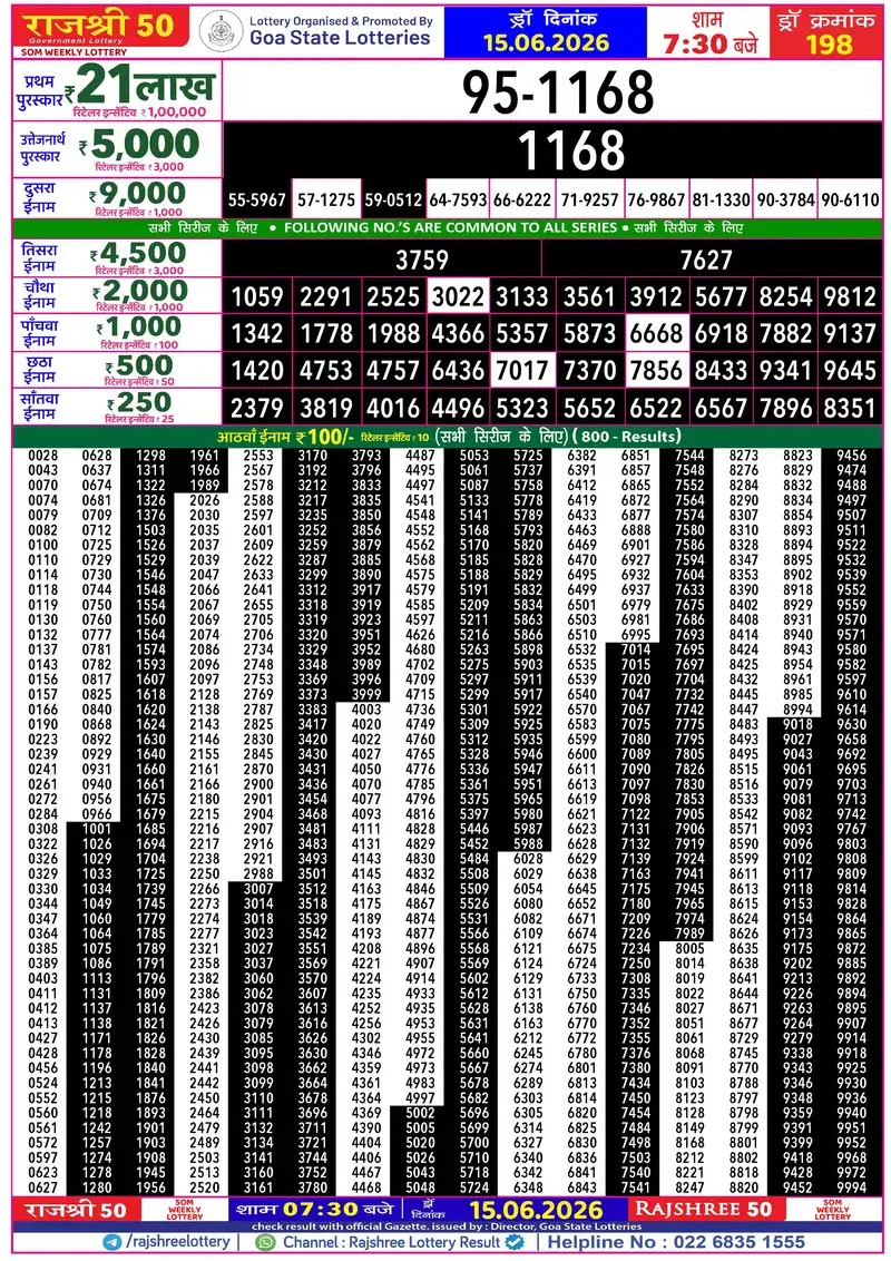 RAJSHREE 50 SOM WEEKLY LOTTERY Result 15 June 2026