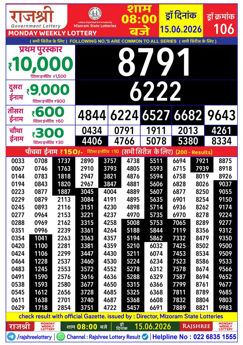 RAJSHREE MONDAY WEEKLY LOTTERY Result 15 June 2026